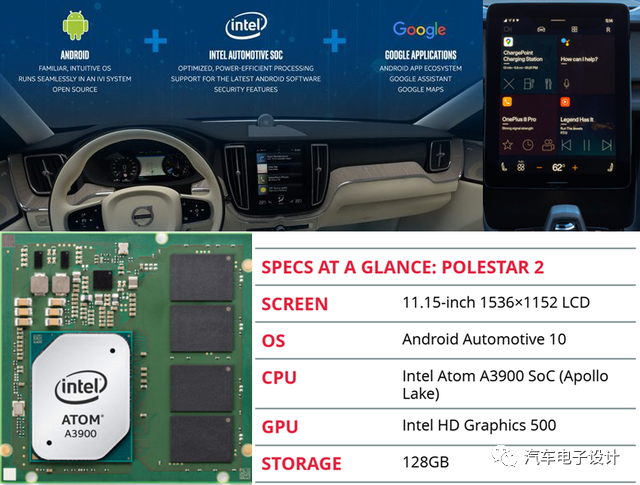 采用Android Automotive OS的車企路徑的圖5