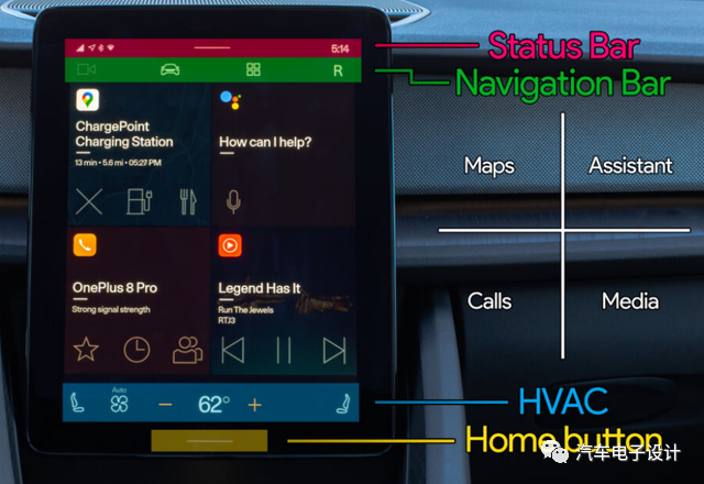 采用Android Automotive OS的車企路徑的圖6