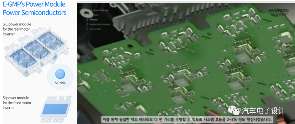 IONIQ 5 800V快充和能量的平衡的圖5