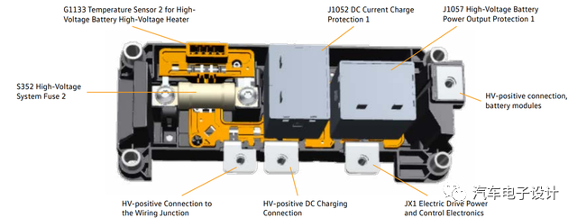 MEB的EV网络与配电盒设计的图6