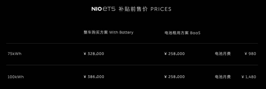 NIO Day 和蔚來ET5？的圖1