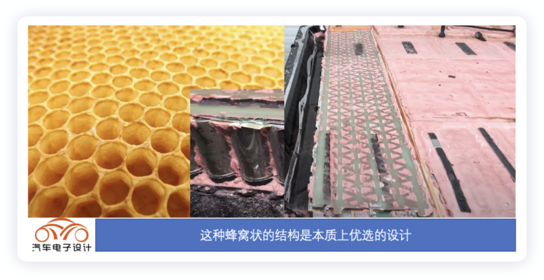 技術(shù)討論｜4680的模組設(shè)計(jì)更新的圖5