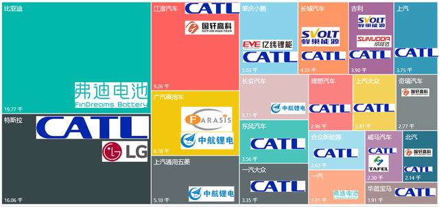 二線電池廠家的生存格局1——做方殼的幾家企業的圖4