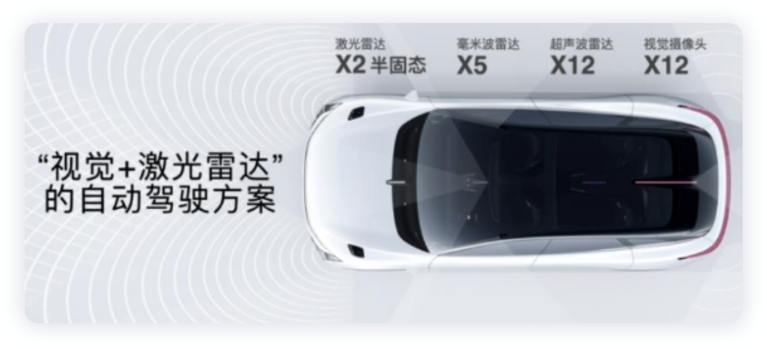 硬核拆解：自動駕駛成本降至25萬，對百度是好事嗎？的圖2