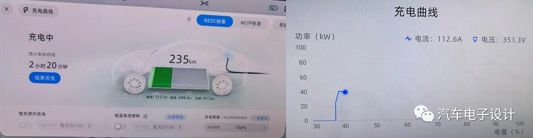 聊聊電動汽車離開熟悉區域的充電焦慮的圖8