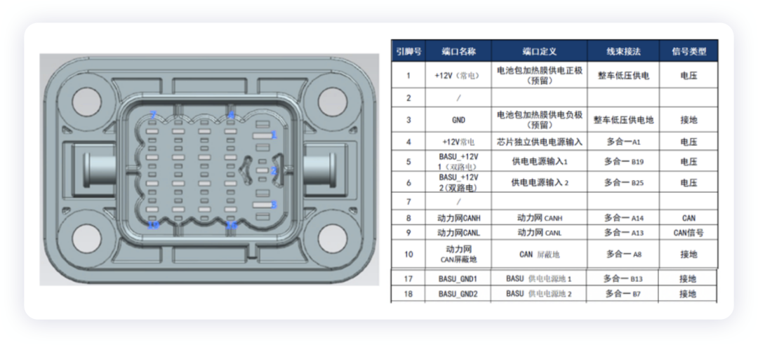 比亚迪海豚的动力电池解析的图9