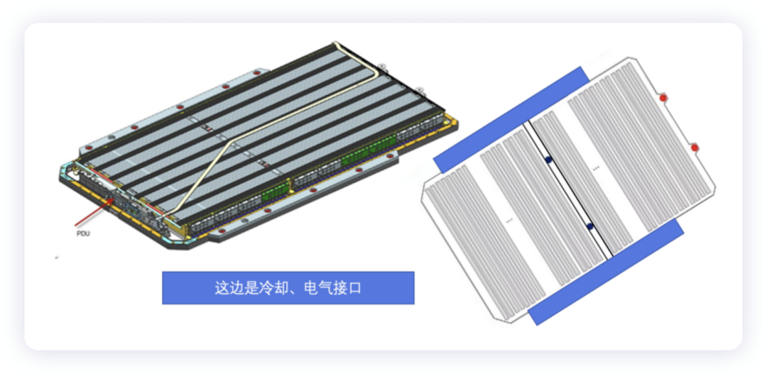 比亚迪海豚的动力电池解析的图5