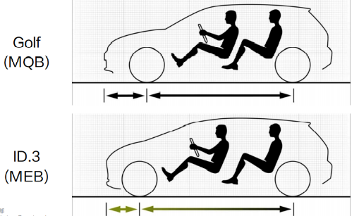 成都車展的三臺中小型新能源車點評的圖9
