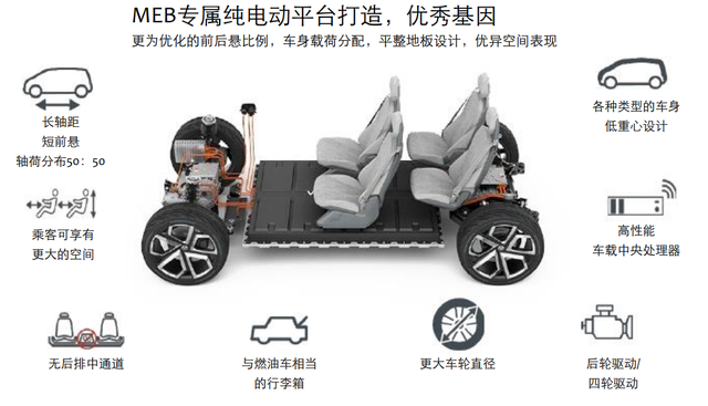 成都車展的三臺中小型新能源車點評的圖8