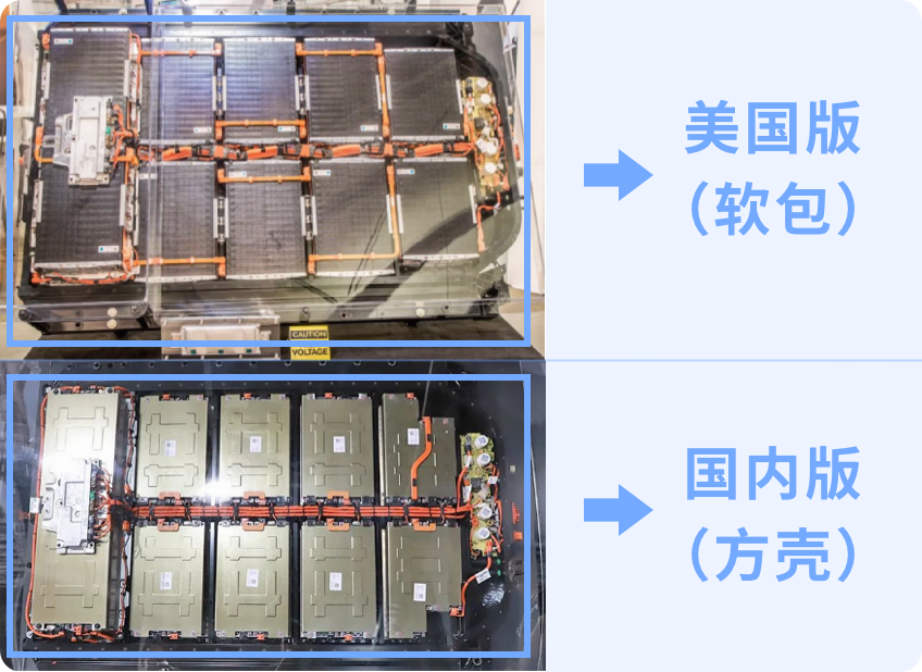 福特Mach-E本土化的電池系統(tǒng)的圖1