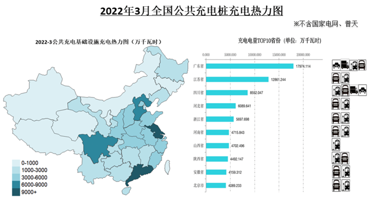 如何看待理想汽車的超充網(wǎng)絡的規(guī)劃的圖8