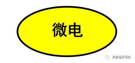 微型低速纯电动乘用车和大圆柱铁锂电池的图2