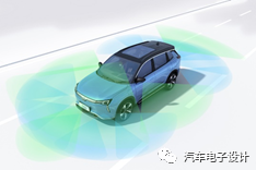 剎車門已是如此，城市自動駕駛和自動泊車AVP會怎么樣？的圖6
