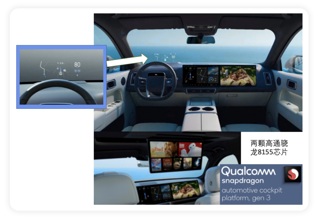 如何看待理想汽車(chē)的技術(shù)迭代？的圖4
