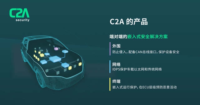 汽車網絡安全，下一個黃金賽道的圖7