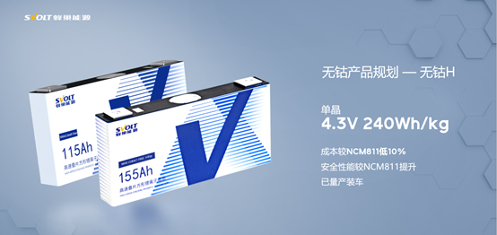 蜂巢無鈷電池的影響的圖5