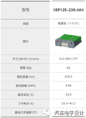 20210418 儲(chǔ)能電站事故的后續(xù)影響的圖8