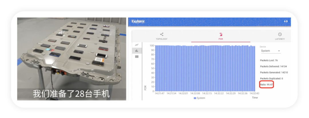 當(dāng)無線電池管理系統(tǒng)上車以后的圖5