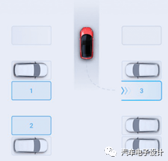 P7的自動泊車入位有用嗎？的圖2
