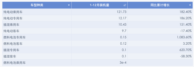 如何看待换电重卡的方向？的图1