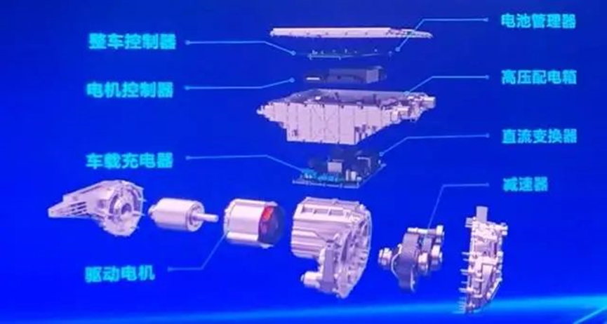 電動汽車里面的智能配電方案設計的圖6