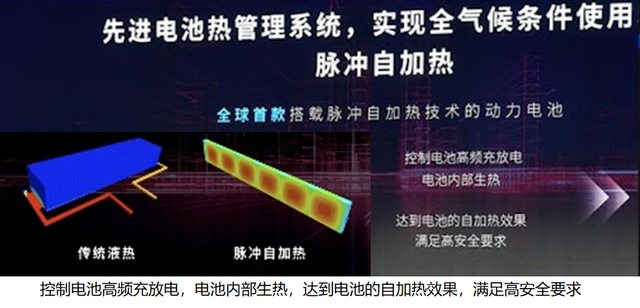 如何看待DM i的刀片電池設計？的圖5