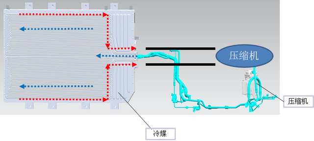 如何看待DM i的刀片電池設計？的圖4