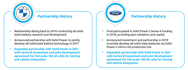 如何看待固态电池企业Solid Power？的图3