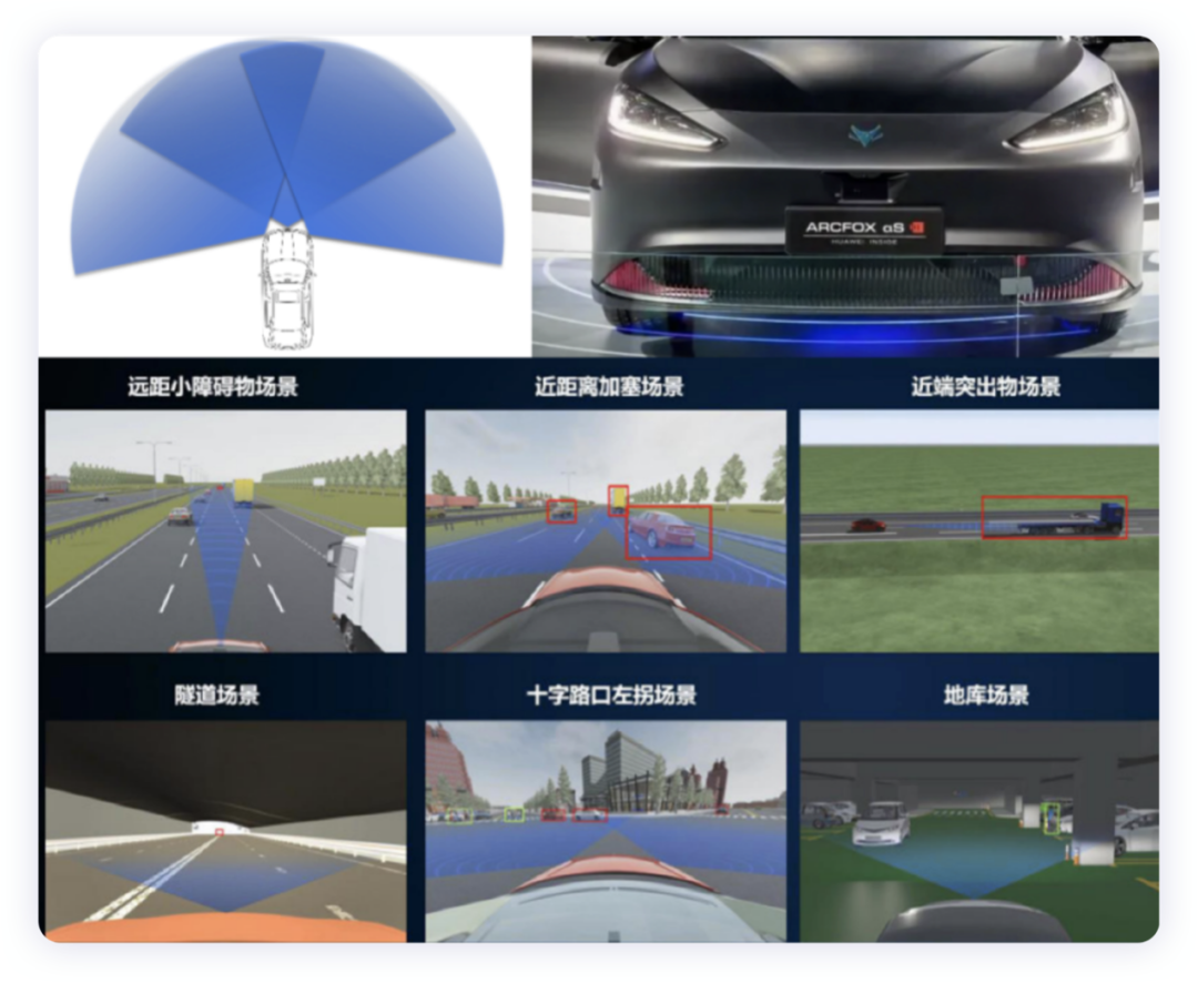 激光雷达怎么做配置，侧向激光雷达有什么用？的图7