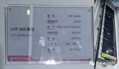 20210420 上海車展上的電池技術的圖4