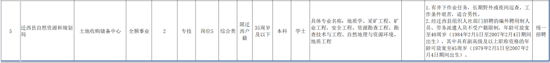招聘58同城找工作_招聘_招聘网boss直聘