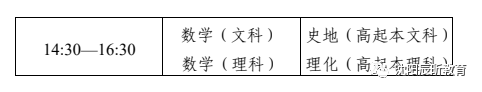 2023年护士学校招生录取分数线_护士学校高考分数线_今年护士录取分数线