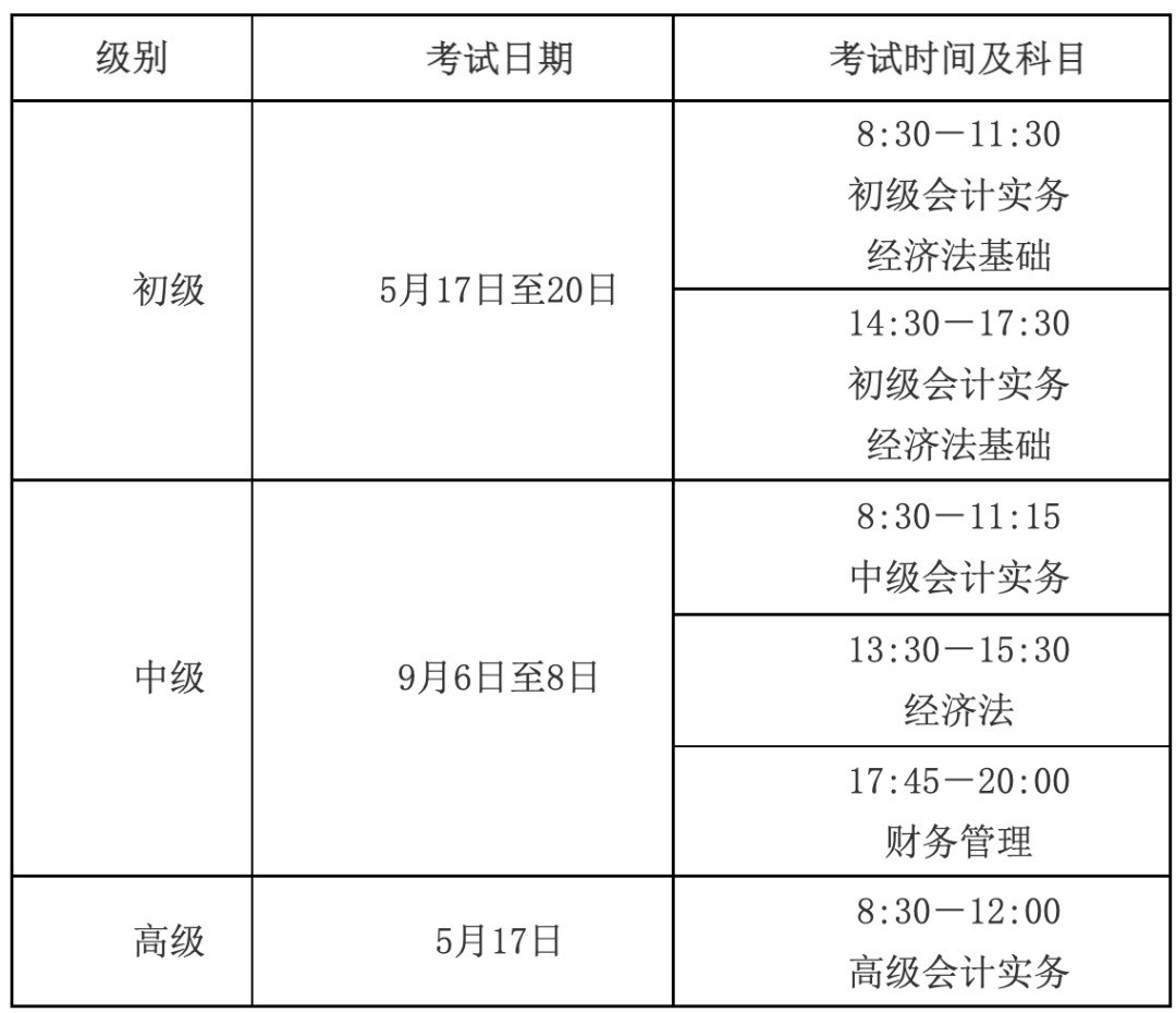 考会计证报名时间_2025年会计资格考试报名时间考试时间_2025年初级会计师考试报名考试时间