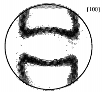 晶体塑性有限元仿真入门(5)—欧拉角与晶体取向的图55