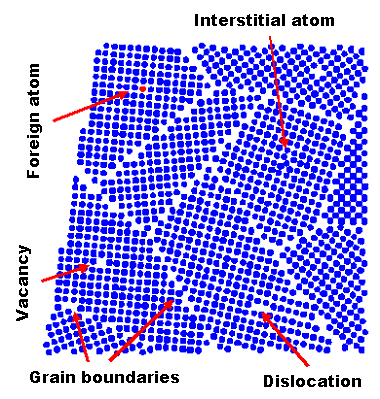 晶体塑性有限元仿真入门(5)—欧拉角与晶体取向的图11