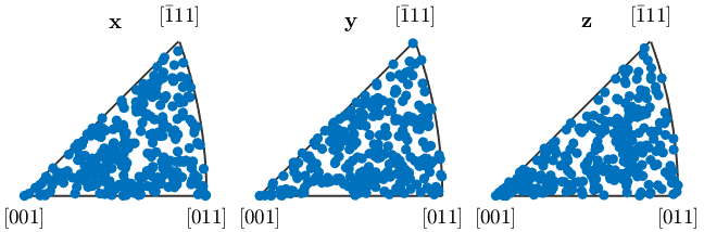 晶体塑性有限元仿真入门(5)—欧拉角与晶体取向的图41