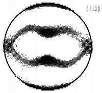 晶体塑性有限元仿真入门(5)—欧拉角与晶体取向的图57