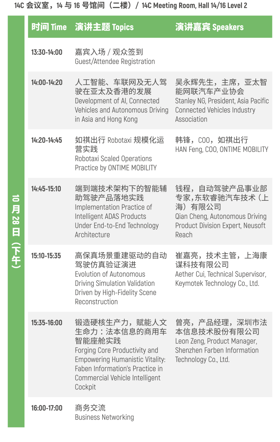 明日开幕|免费报名通道今天下午6点截止！速速报名完成预登记，相约AWC 2025!12
