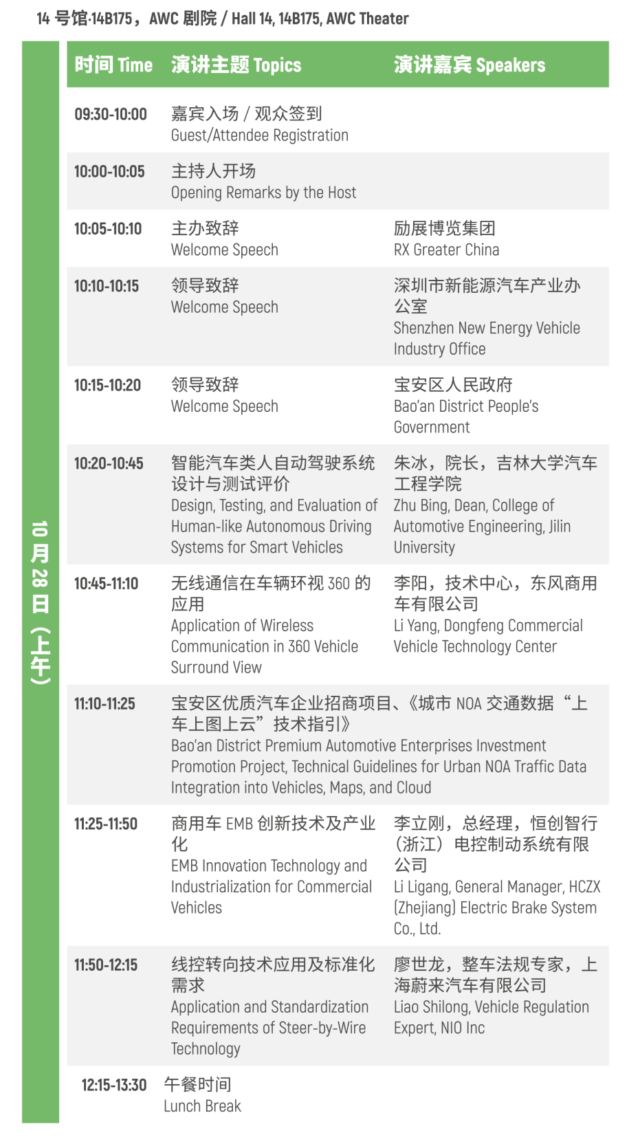 明日开幕|免费报名通道今天下午6点截止！速速报名完成预登记，相约AWC 2025!10