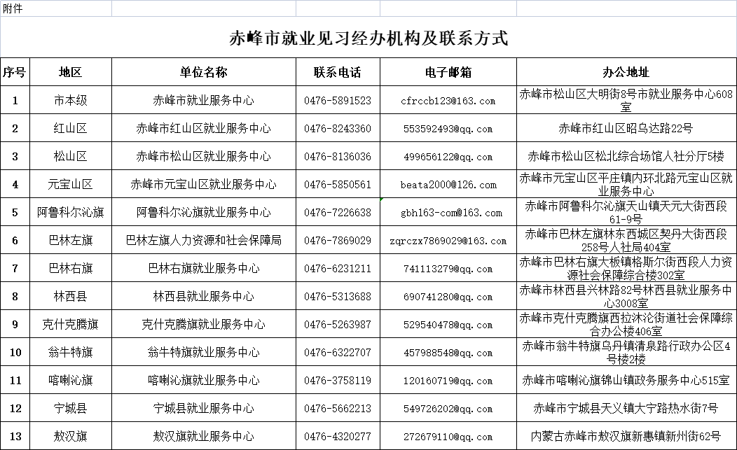 内蒙古