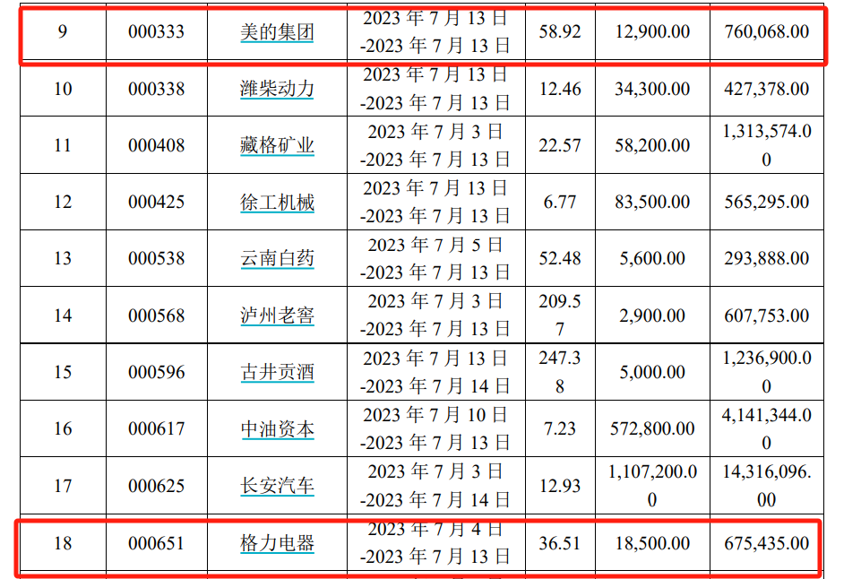 今日头条财经大v排行(今日头条财经领域怎么样)