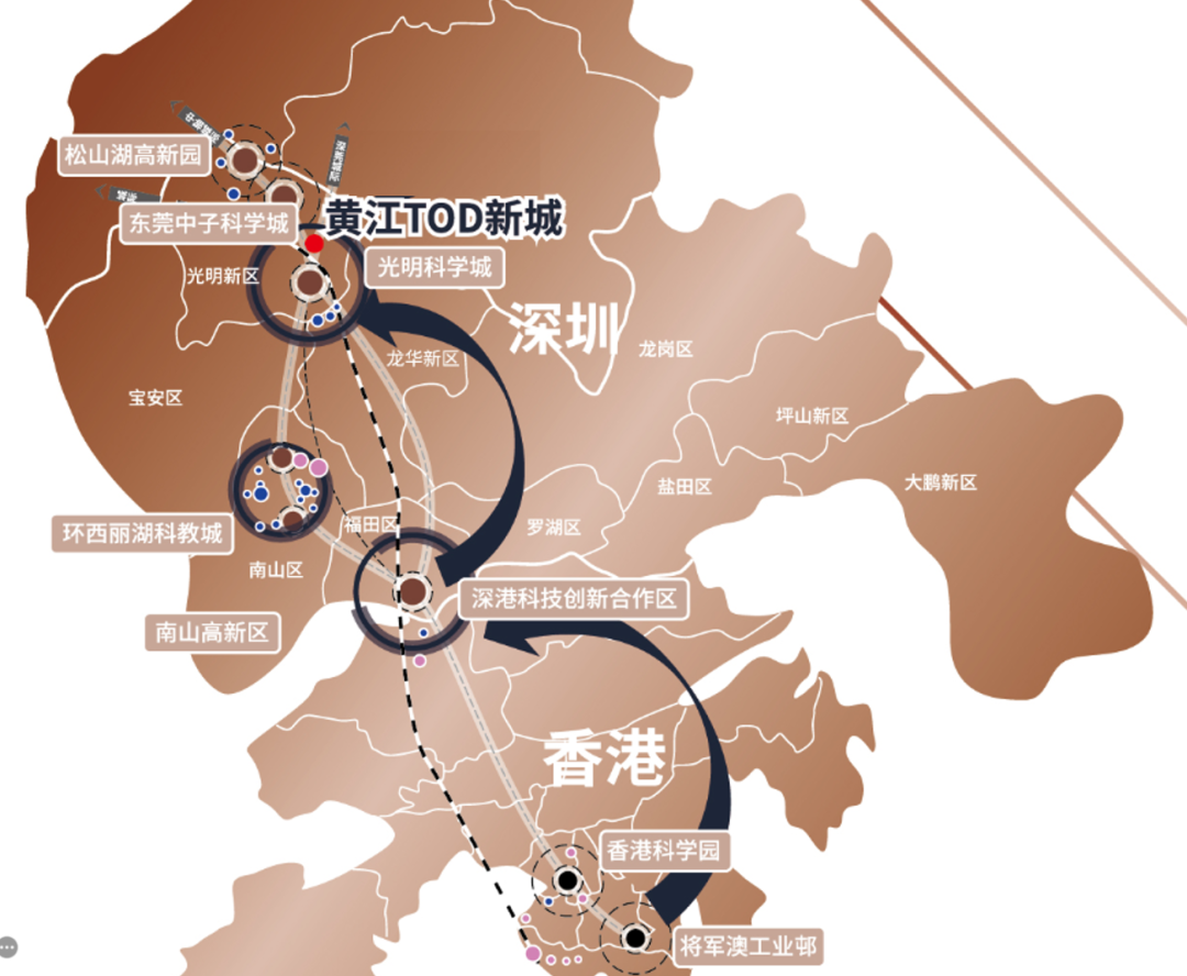 圈中心是什么意思_中心圈_圈中心图案