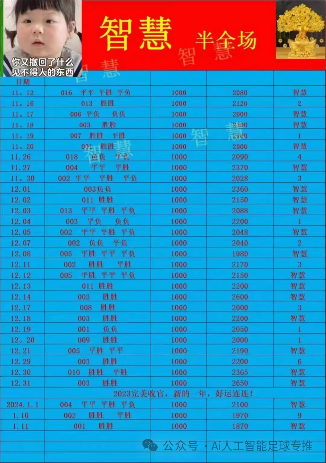 1.11【AI人工智能足球专推】智慧足球最新方案已出