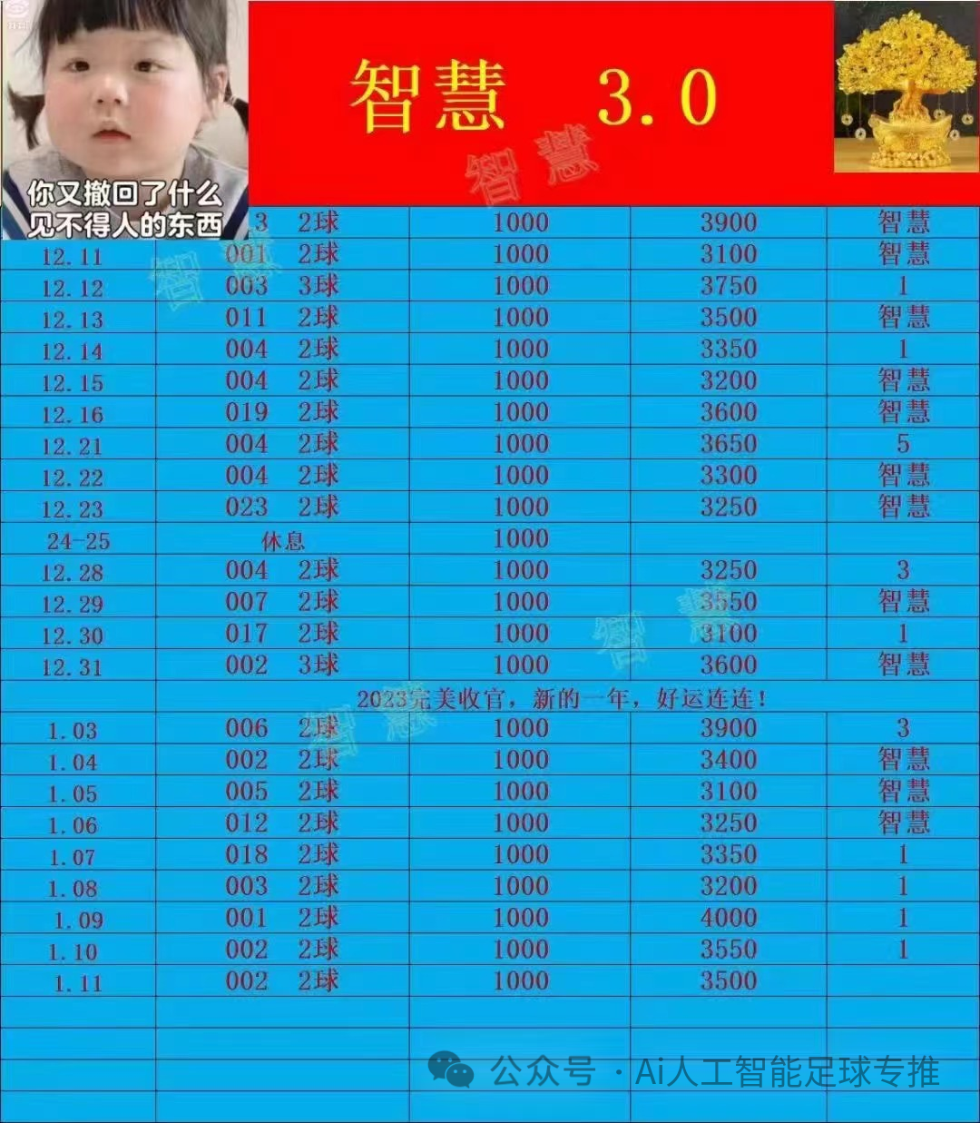 1.11【AI人工智能足球专推】智慧足球最新方案已出