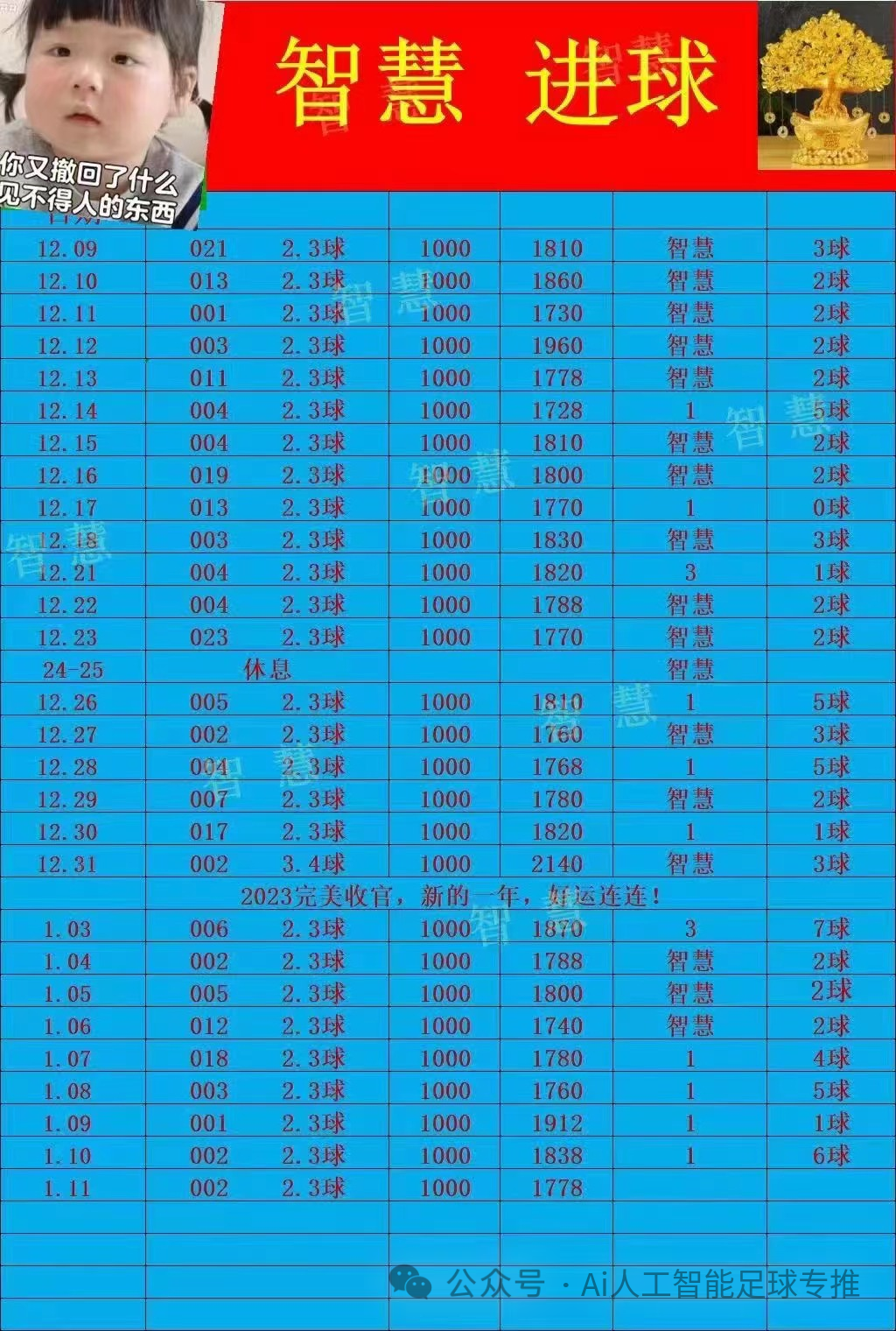 1.11【AI人工智能足球专推】智慧足球最新方案已出