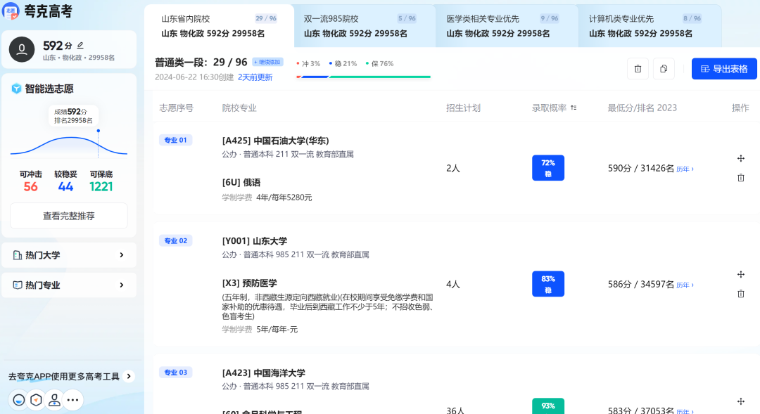 2024年高考分數線公布時間_2024年高考分數線公布時間_高考分數線的公布時間