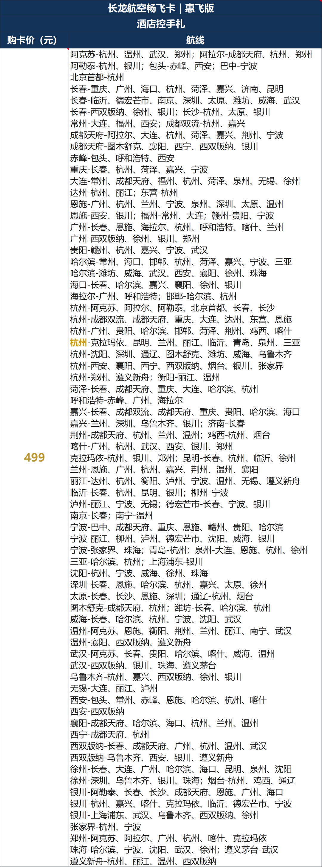 飞猪双11闪促 国际机票税前100元起 酒店次卡不加价可退