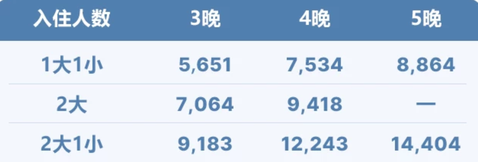 Club Med一价全包滑雪度假村涨价倒计时 万豪白金挑战2000元解锁