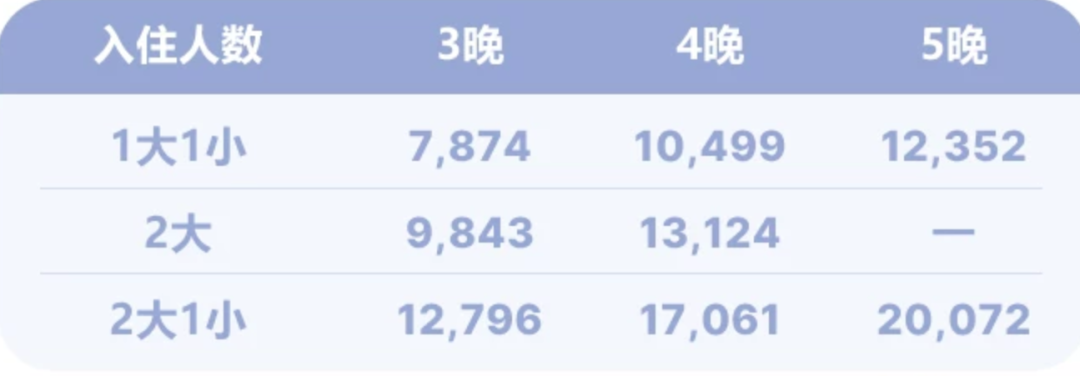 Club Med双11度假村与滑雪雪货预售攻略