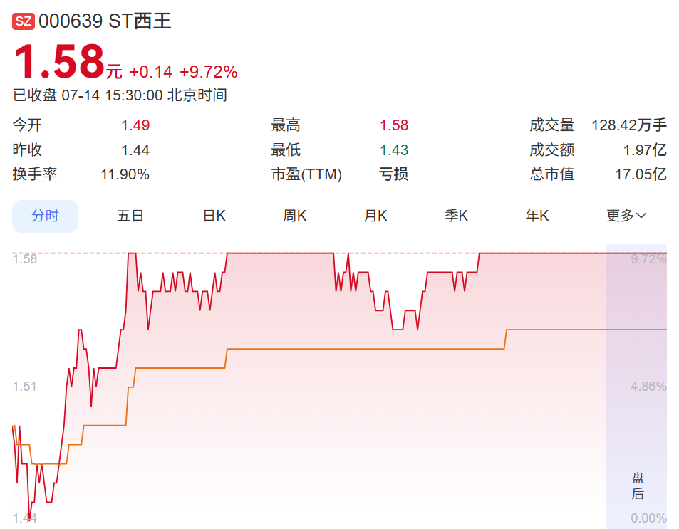 QQ20260714-153641.png